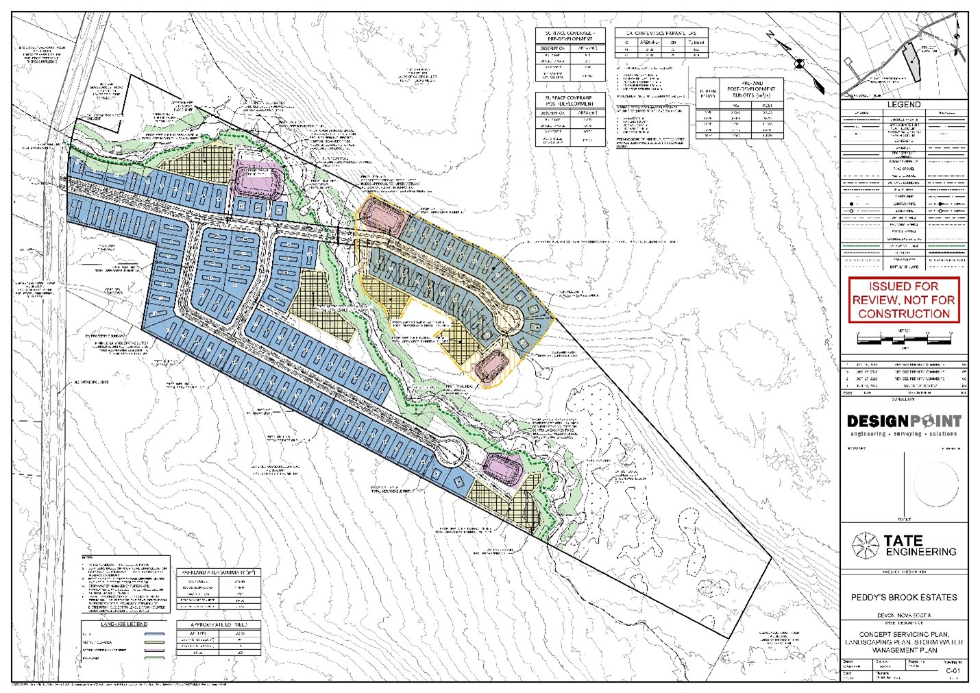 PLANAPP 2025-01288: 3575 Old Guysborough Road - Concept Site Plan