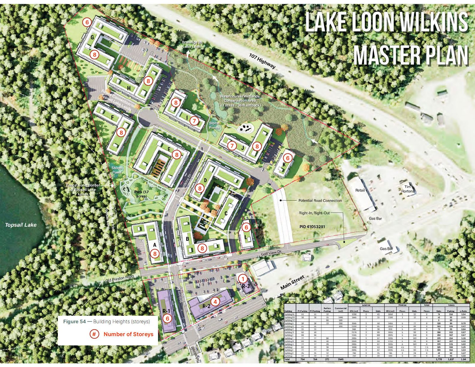 Site Plan