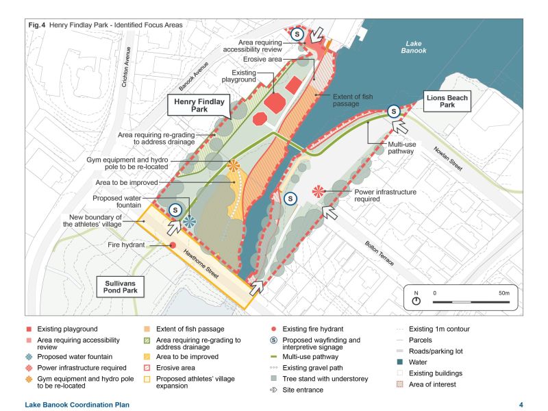 Figure 4 - Henry Findlay Park - Identified Focus Areas