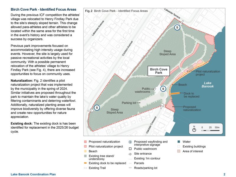 Figure 2 - Birch Cove Park - Identified Focus Areas