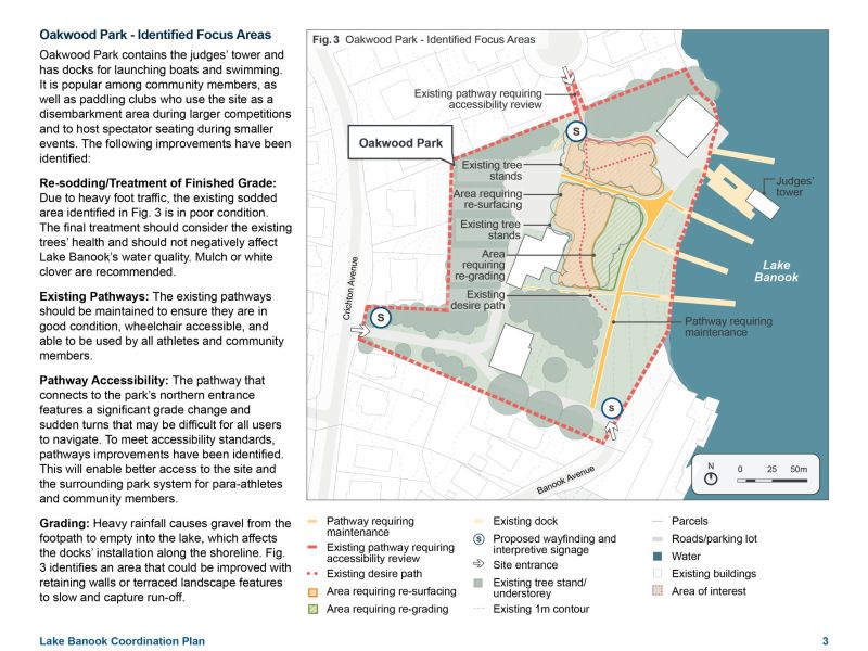 Figure 3 - Oakwood Park - Identified Focus Areas