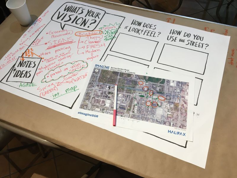 Even more visioning...