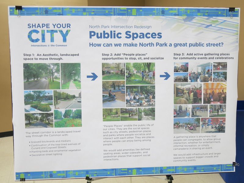 New Public Spaces, Community Engagement Feb 6 2014