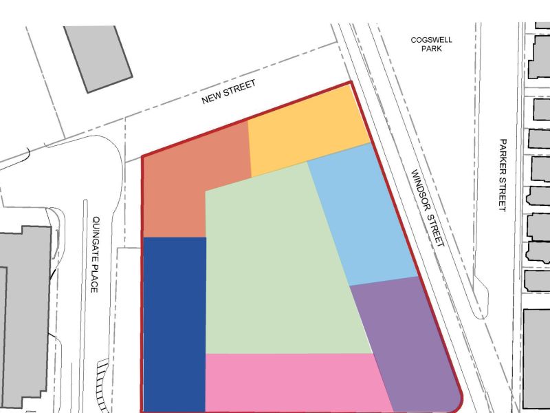 Variety of Real Estate - Land Uses