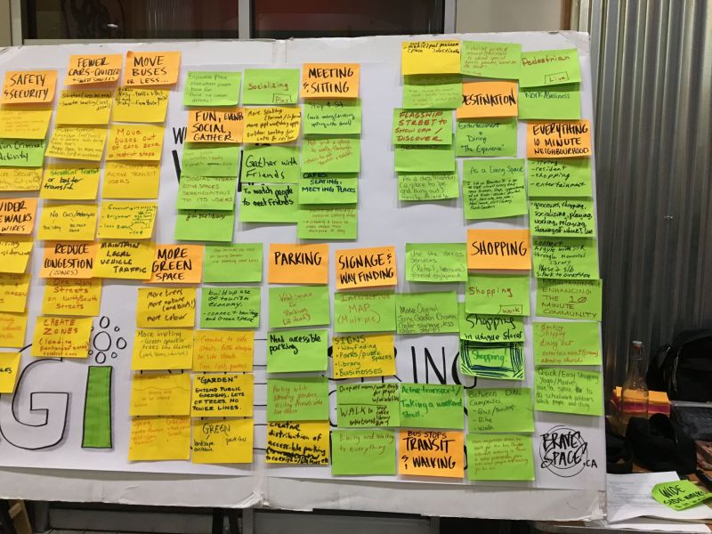Table discussion content...