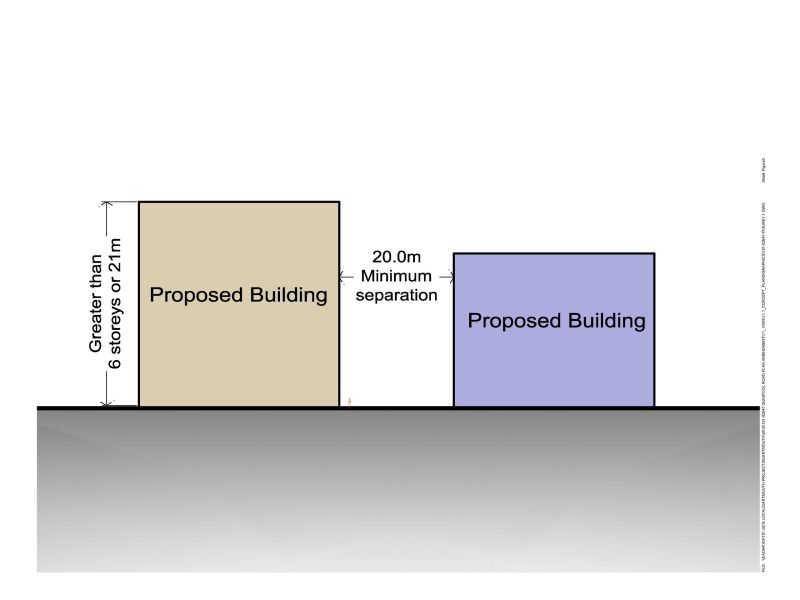 Human Scale - For Buildings Above 6 Storeys