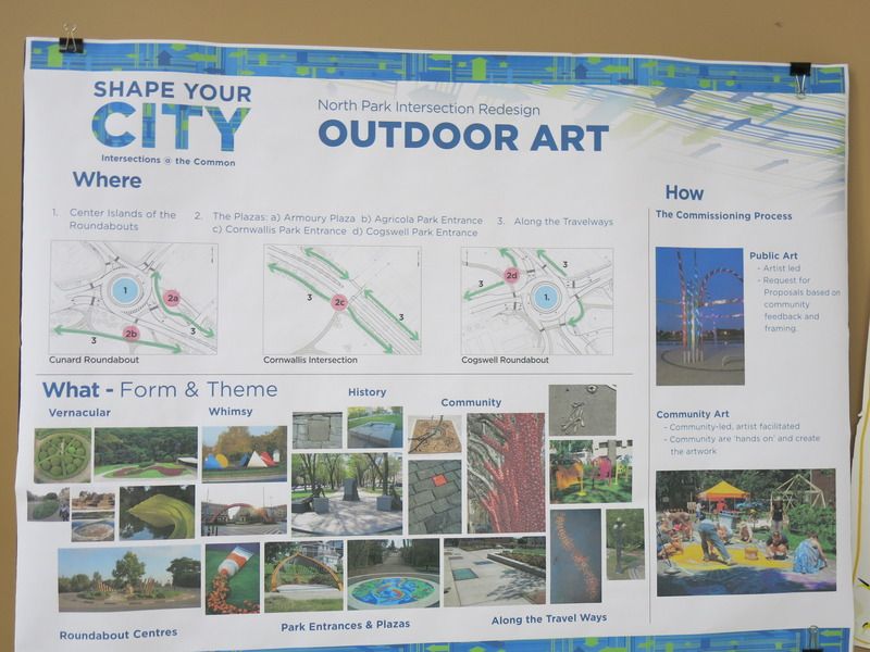 Outdoor art discussions - February 6 2014